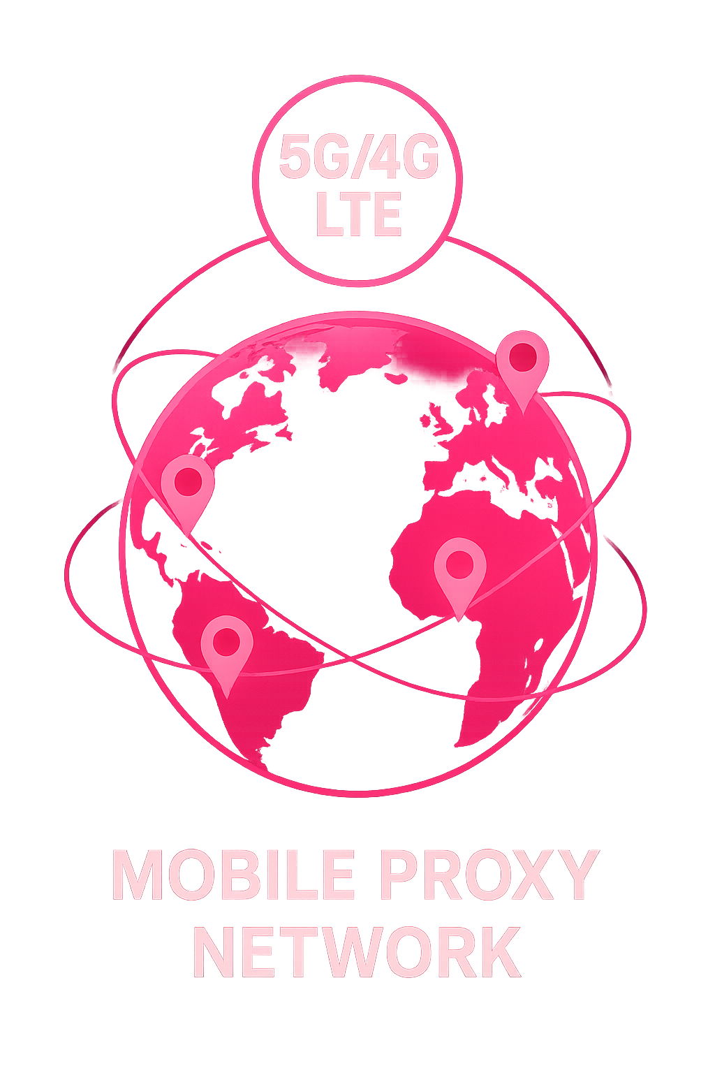 Illustration of global 5G/4G LTE mobile proxy network