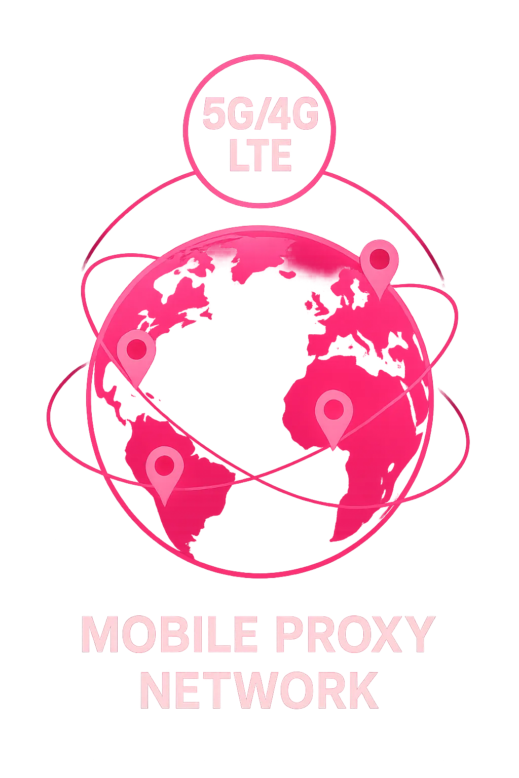 Illustration of global 5G/4G LTE mobile proxy network